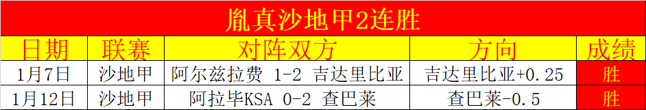 那不勒斯与,意甲冠军差,国米对阵三,好博体育官网,好博体育直播,体育赛事直播,足球直播