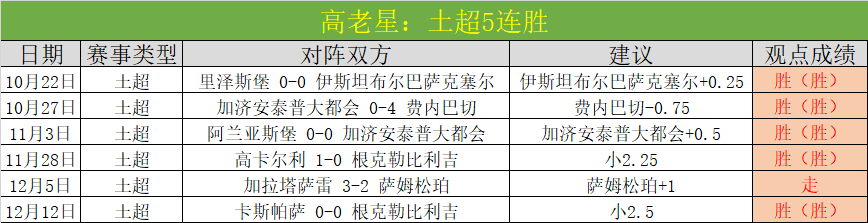 强队终止连,重返前四,关键战胜利,好博体育官网,好博体育直播,体育赛事直播,足球直播
