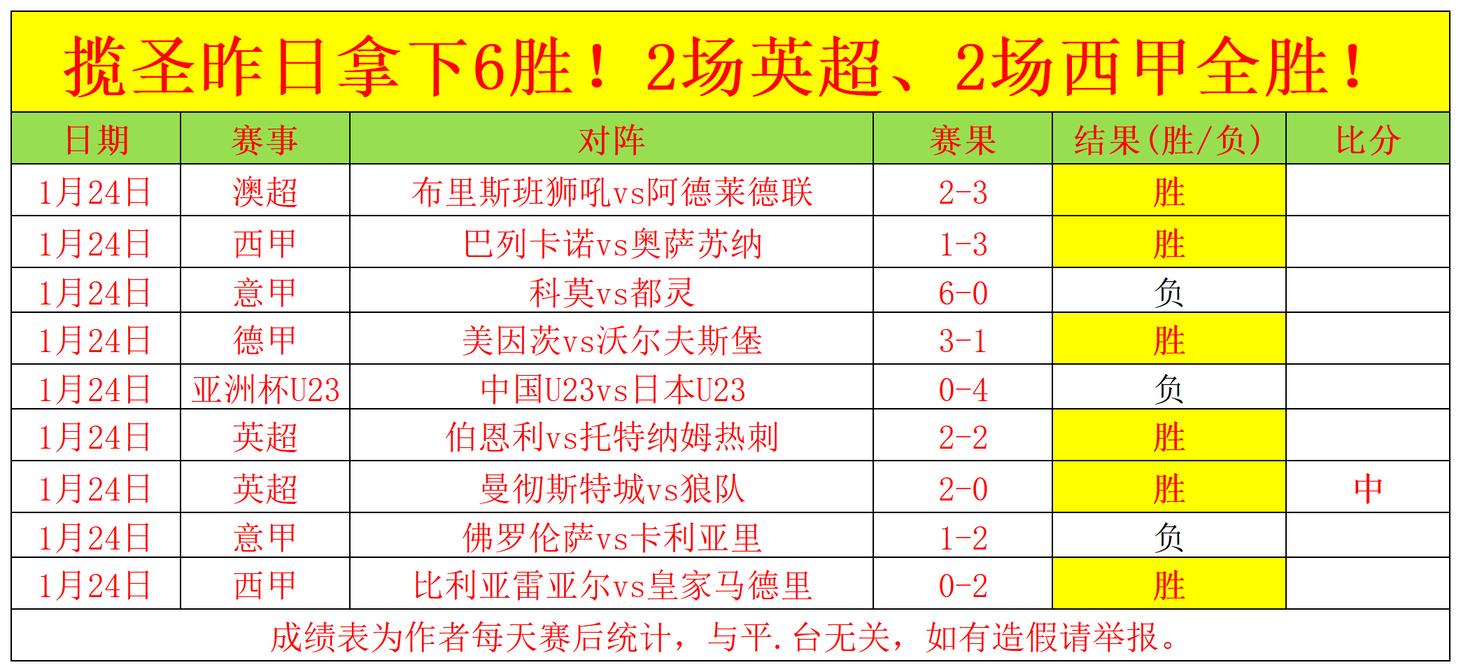 拜仁必须将,红衣改为白,否则红衣将,好博体育官网,好博体育直播,体育赛事直播,足球直播
