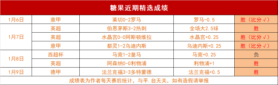 卡斯特罗争,夺战升级,尤文与国米,好博体育官网,好博体育直播,体育赛事直播,足球直播