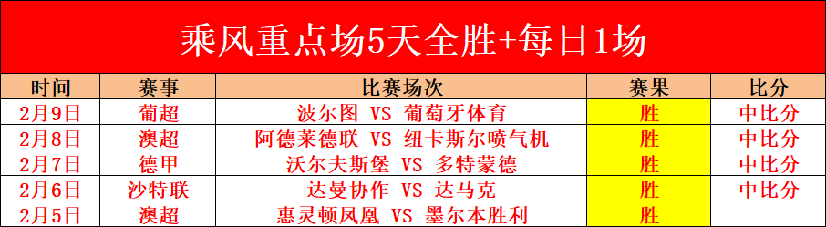 林总独家南,美杯焦点对,决西恩夏诺,好博体育官网,好博体育直播,体育赛事直播,足球直播