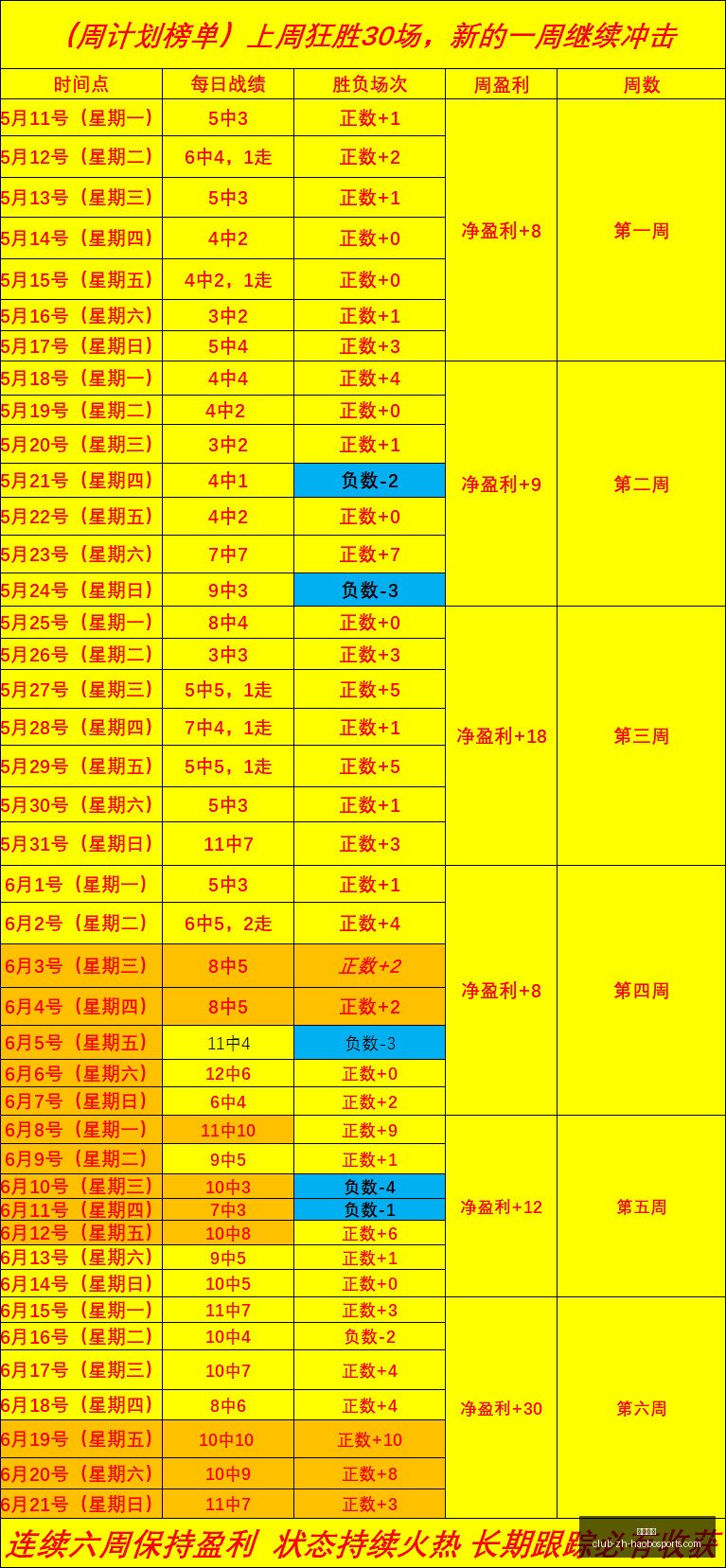 好博体育,好博体育官网,好博体育App,好博体育官网,好博体育App,好博体育直播,好博体育娱乐,好博体育平台