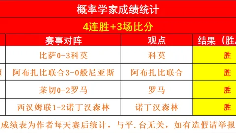 好博体育 资讯 093030 2gv