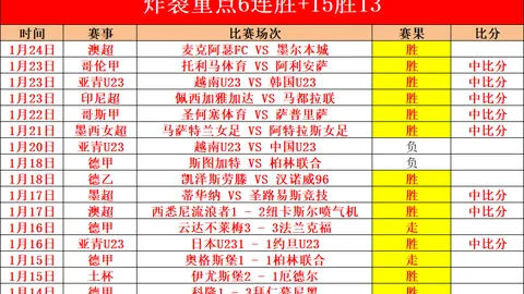 意甲焦点战！热那亚主场迎战那不勒斯，激战在即，胜负谁主沉浮？