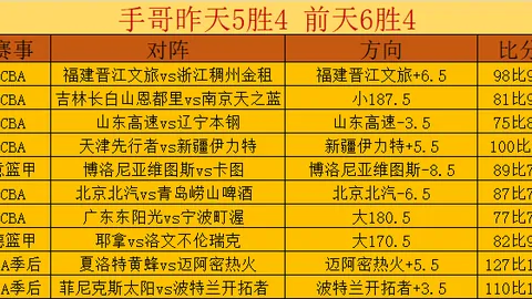 悉尼FCVS珀斯光荣：期号分析专家推荐连胜前景
