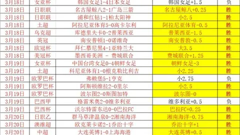 俄甲分析：莫斯科鱼雷VS哈巴罗夫斯克期号推荐