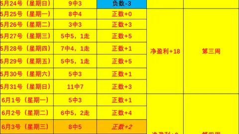 好博体育，好博体育平台， 164511 7